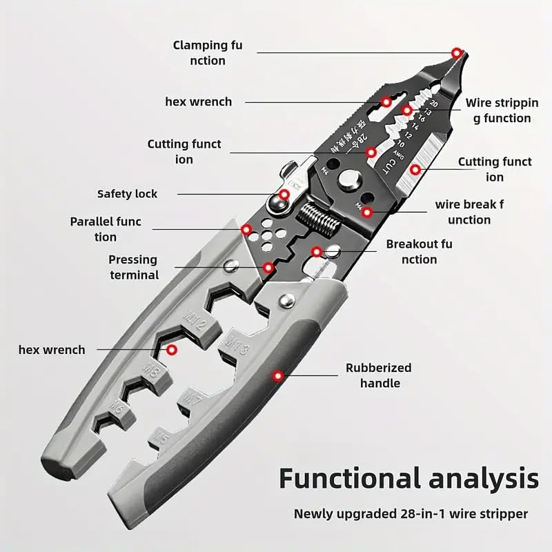 28-in-1 Multi-Function Wire Stripper | Crimping, Cutting & Pliers Tool for Electricians