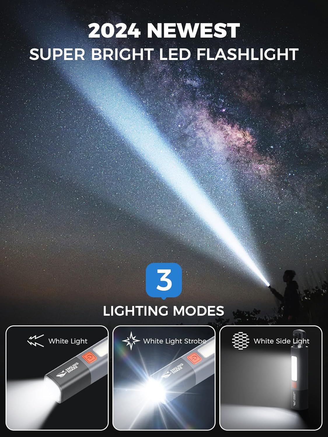 USB Type-C rechargeable LED flashlight