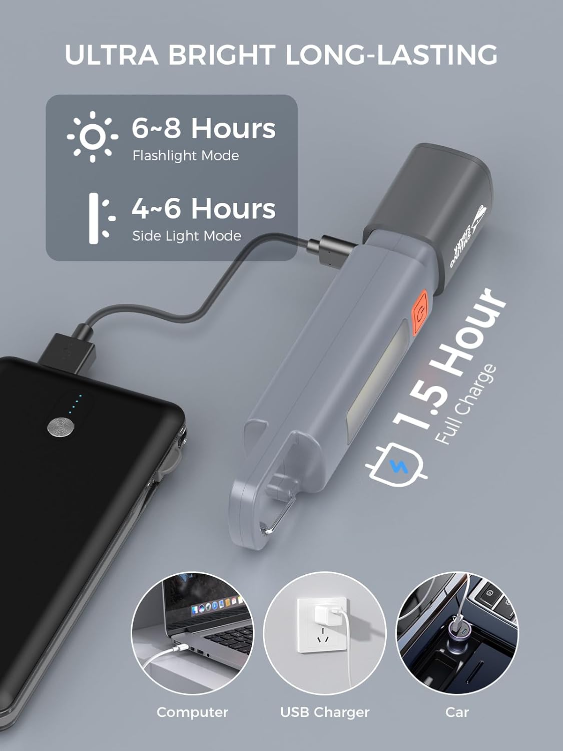 Zoomable LED torch light with spotlight and floodlight